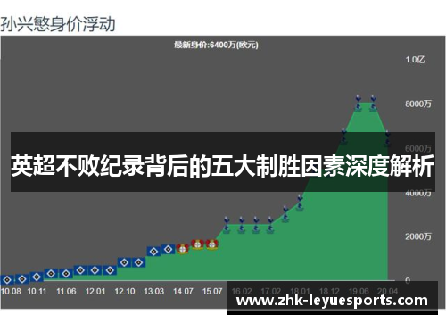 英超不败纪录背后的五大制胜因素深度解析