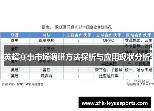 英超赛事市场调研方法探析与应用现状分析