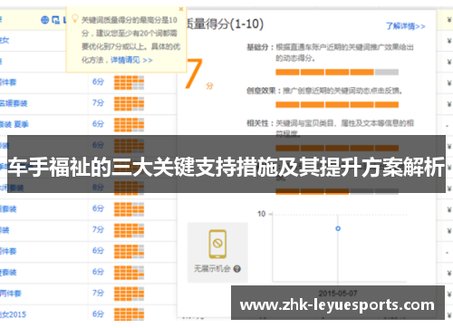 车手福祉的三大关键支持措施及其提升方案解析