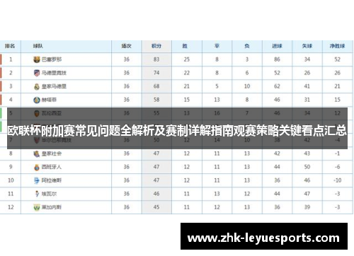 欧联杯附加赛常见问题全解析及赛制详解指南观赛策略关键看点汇总