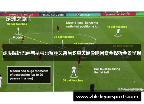 深度解析巴萨与皇马比赛胜负背后多重关键影响因素全探析全景呈现 深度解析巴萨与皇马比赛胜负背后多重关键影响因素全探析全景呈现