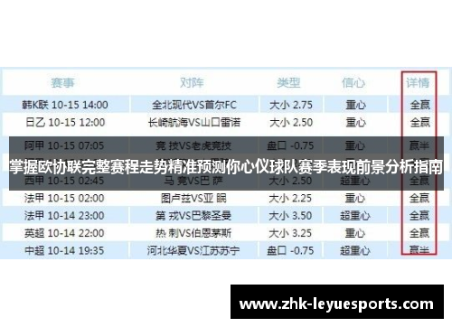 掌握欧协联完整赛程走势精准预测你心仪球队赛季表现前景分析指南