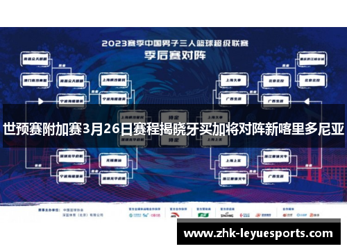 世预赛附加赛3月26日赛程揭晓牙买加将对阵新喀里多尼亚
