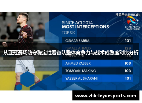 从亚冠赛场防守稳定性看各队整体竞争力与战术成熟度对比分析