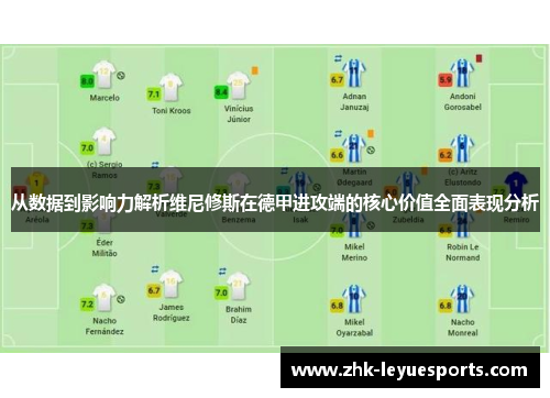 从数据到影响力解析维尼修斯在德甲进攻端的核心价值全面表现分析